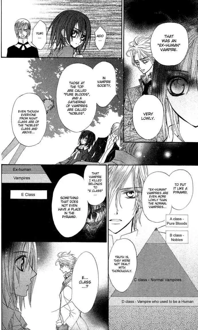 Vampire Knight Chapter 7 17